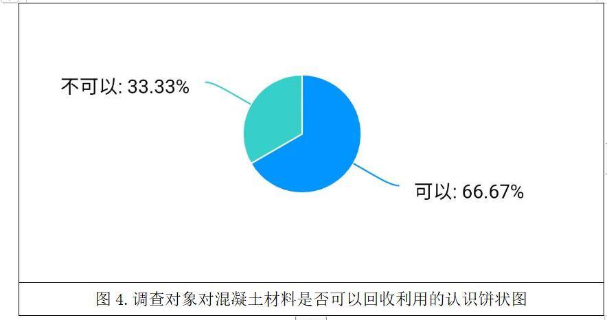 �R����ͨ�W(xu��)Ժ�����������аl(f��)����(chu��ng)��(chu��ng)�I(y��)���(hu��)��(sh��)�`�F(tu��n)�(du��)�M(j��n)�о��φ����{(di��o)���c��(sh��)��(j��)����